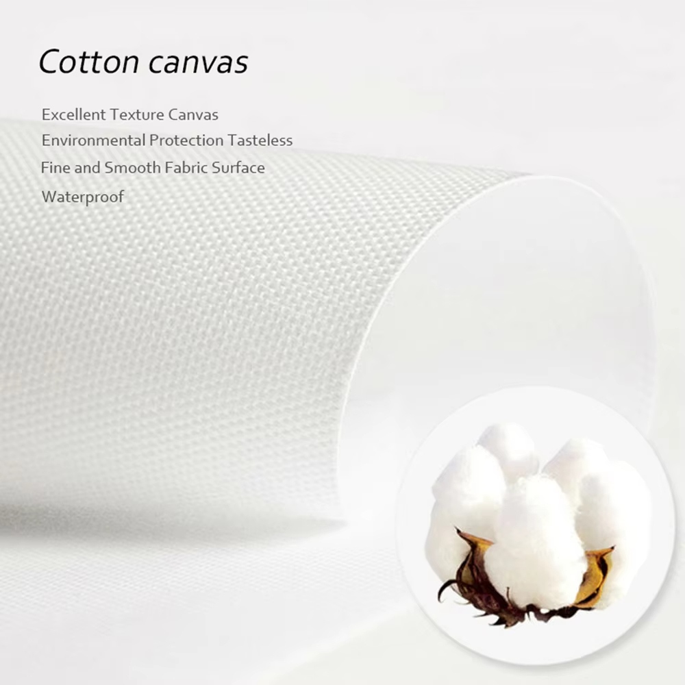 Impressions sur toile avec cit - Home Office Quotes avis et prix