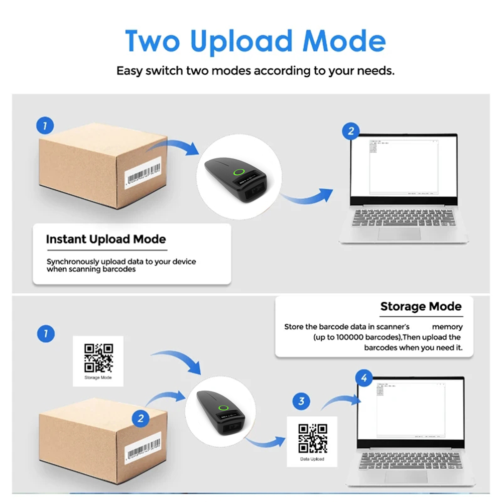 Scanner de codes-barres 2D W7  - Document Scanner Portable avis et prix
