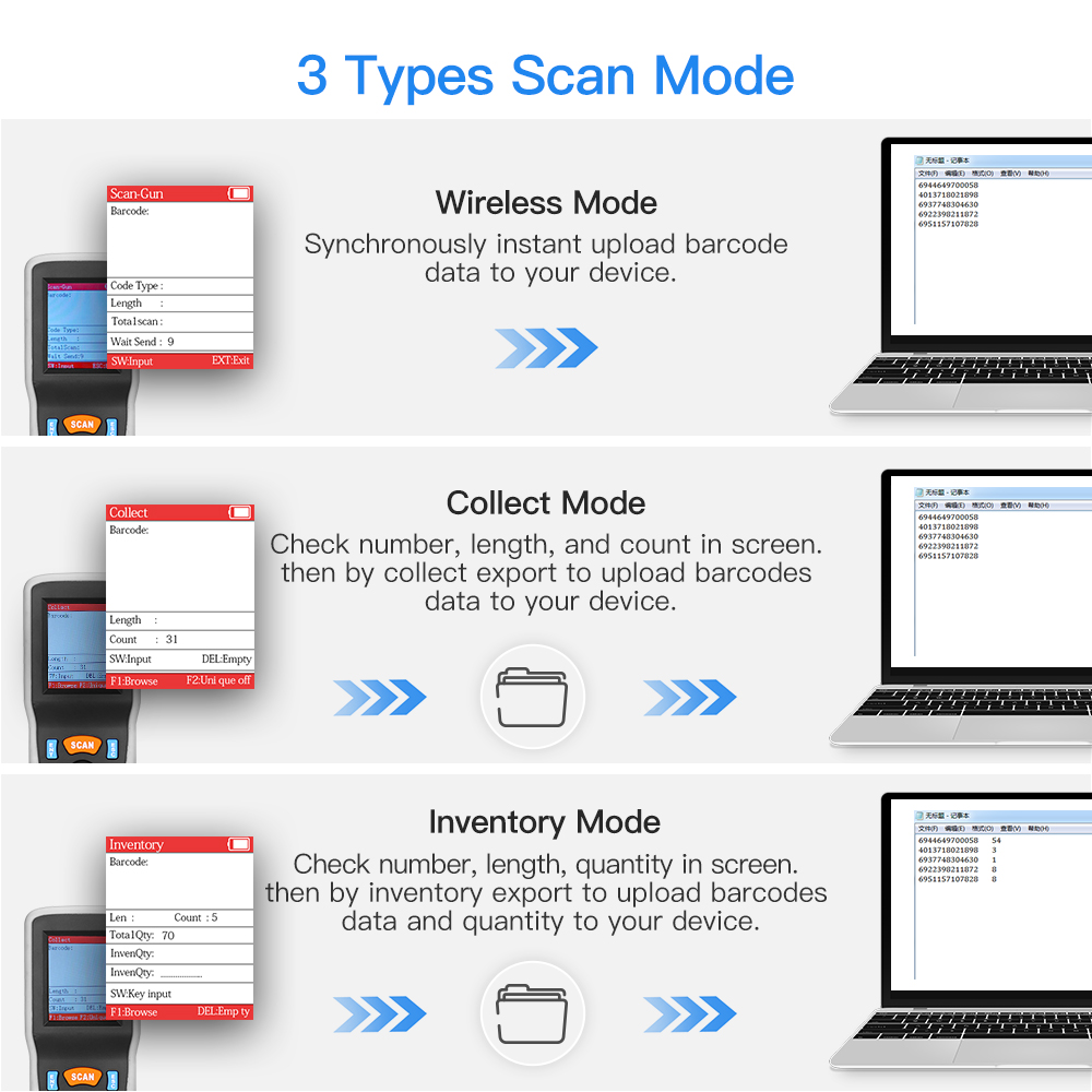 Eyoyo 1D Scanner de codes à ba - Document Scanner Portable avis et prix