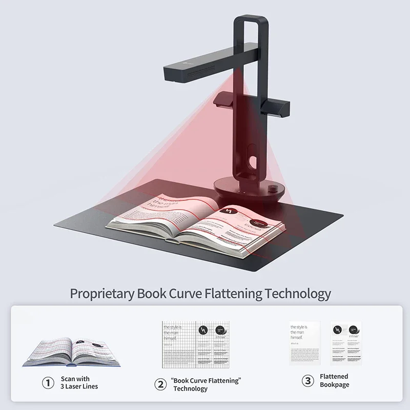 Scanner de documents portable  - Document Scanner Portable avis et prix