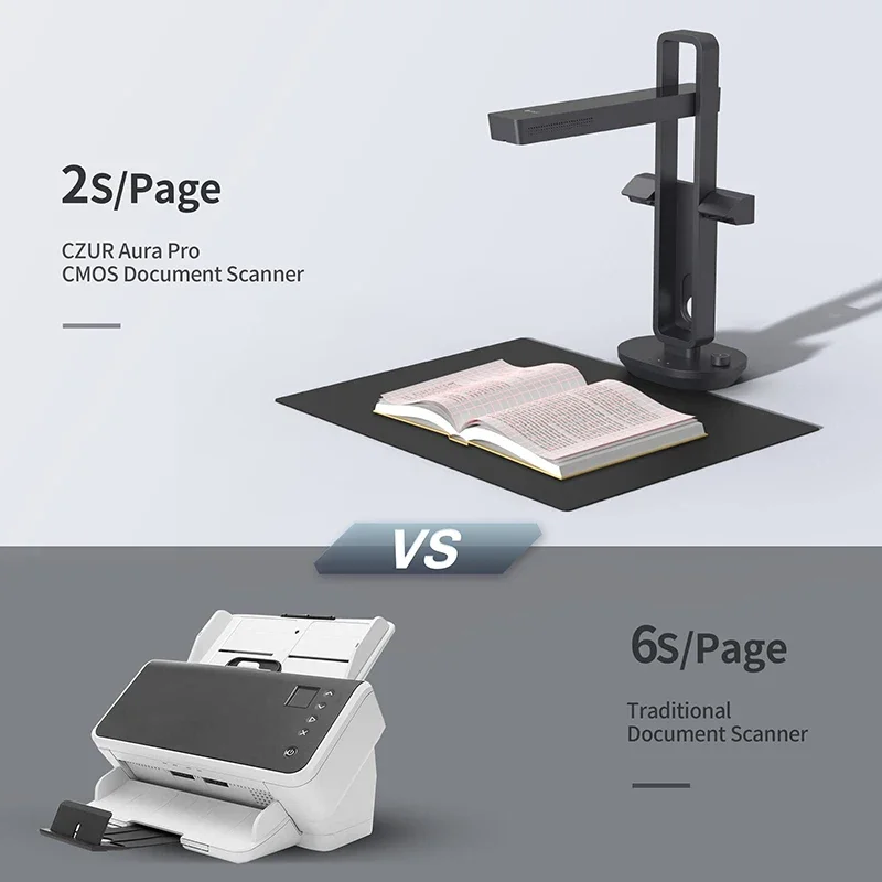 Scanner de documents portable  - Document Scanner Portable avis et prix